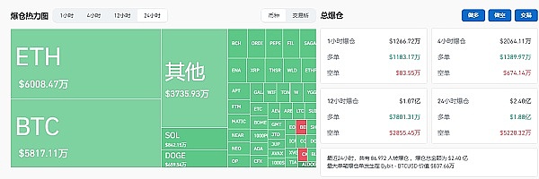 区块链十年沉浮录：一场关于信任的科技实验