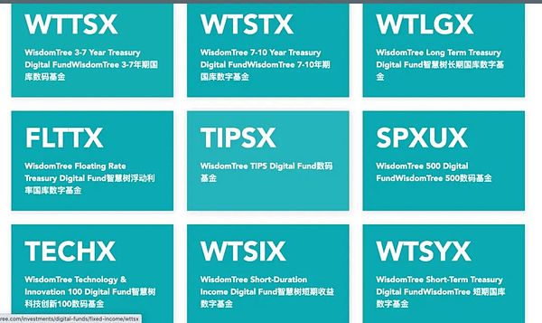 中东战火下的比特币：为何这次市场反应如此冷淡？