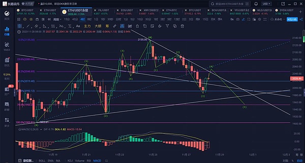 Solana真的亏钱吗？未来年赚20亿美元不是梦
